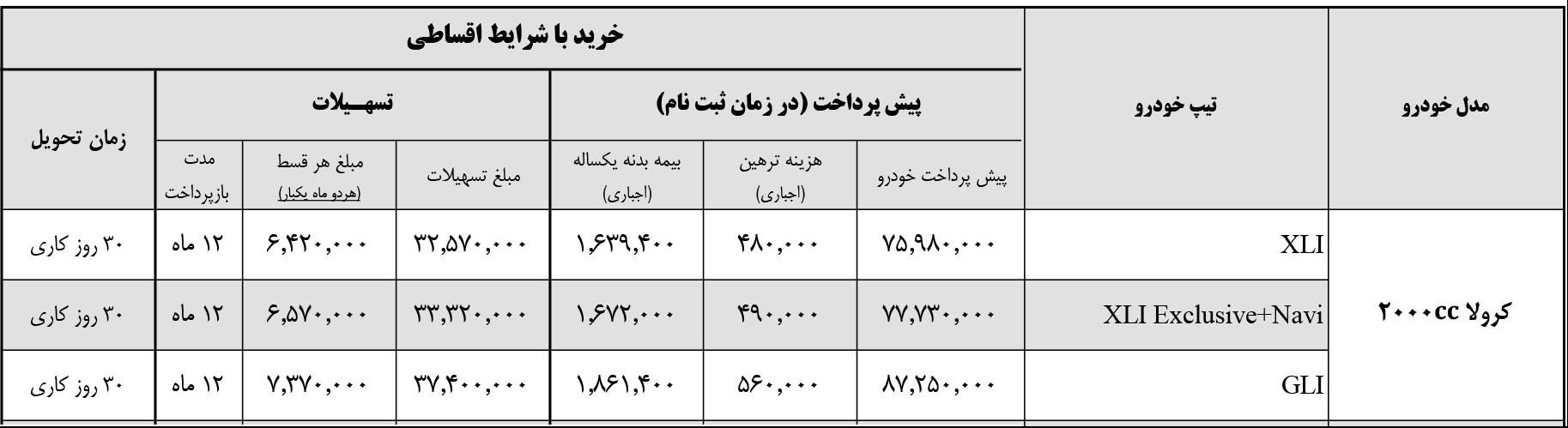 تویوتا کرولا